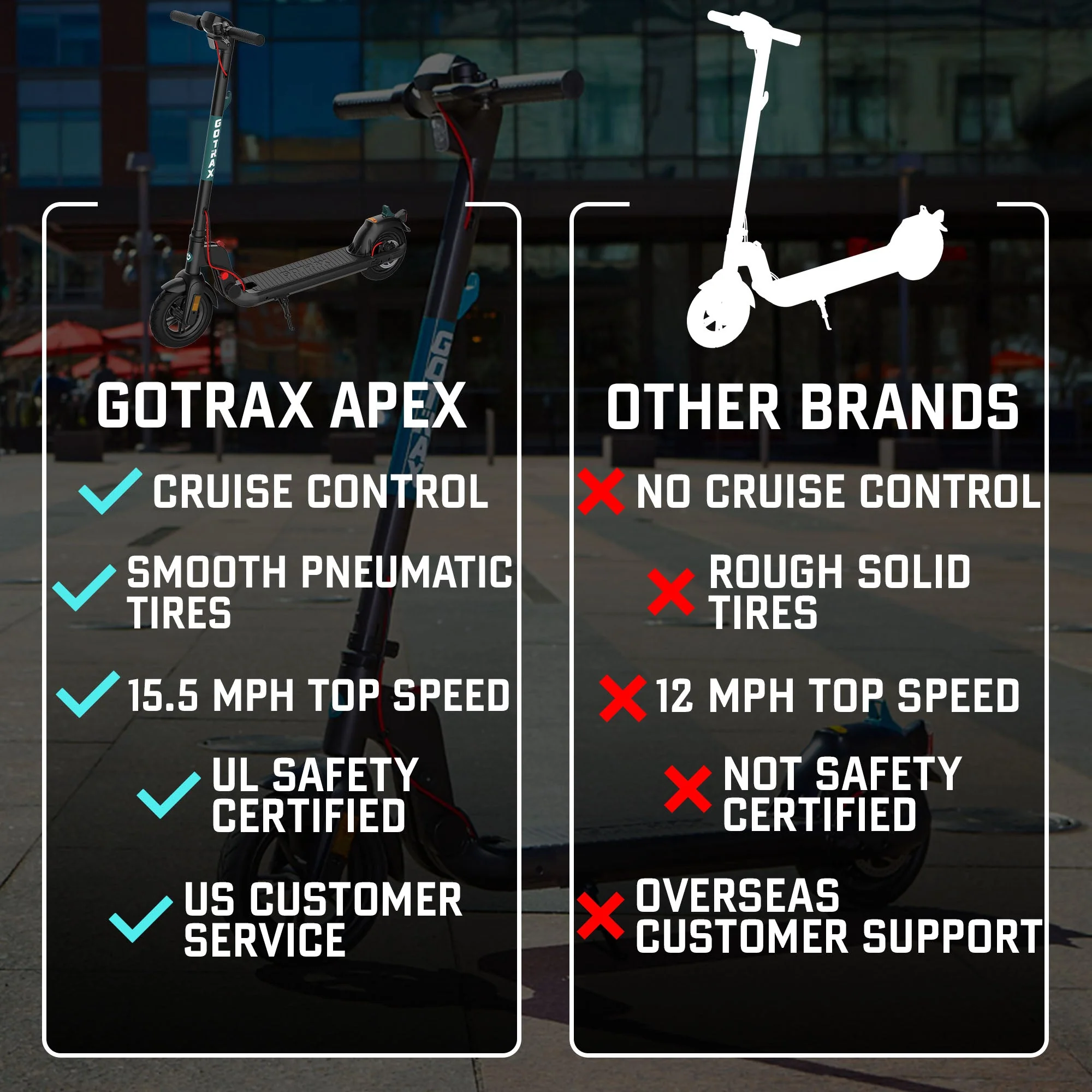 Apex Electric Scooter - Image 7