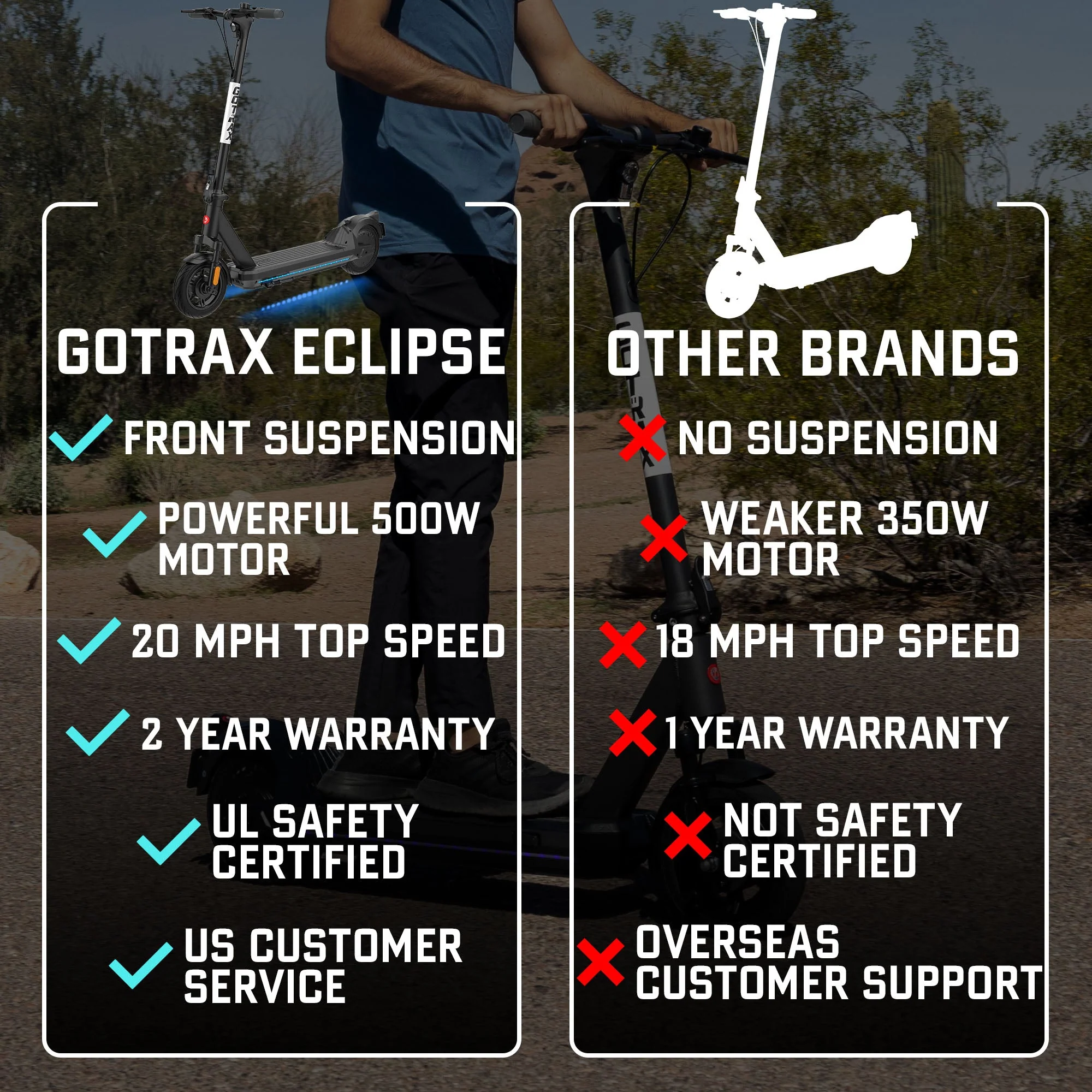 Eclipse Ultra Electric Scooter - Image 5