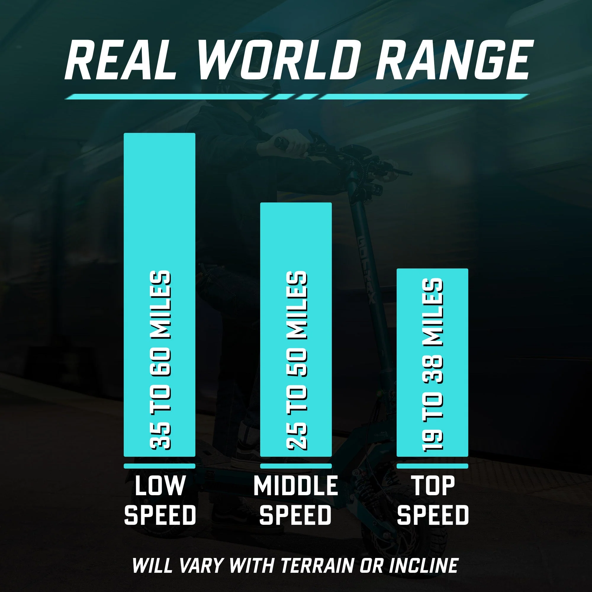 GX3 Off Road Electric Scooter - Image 4