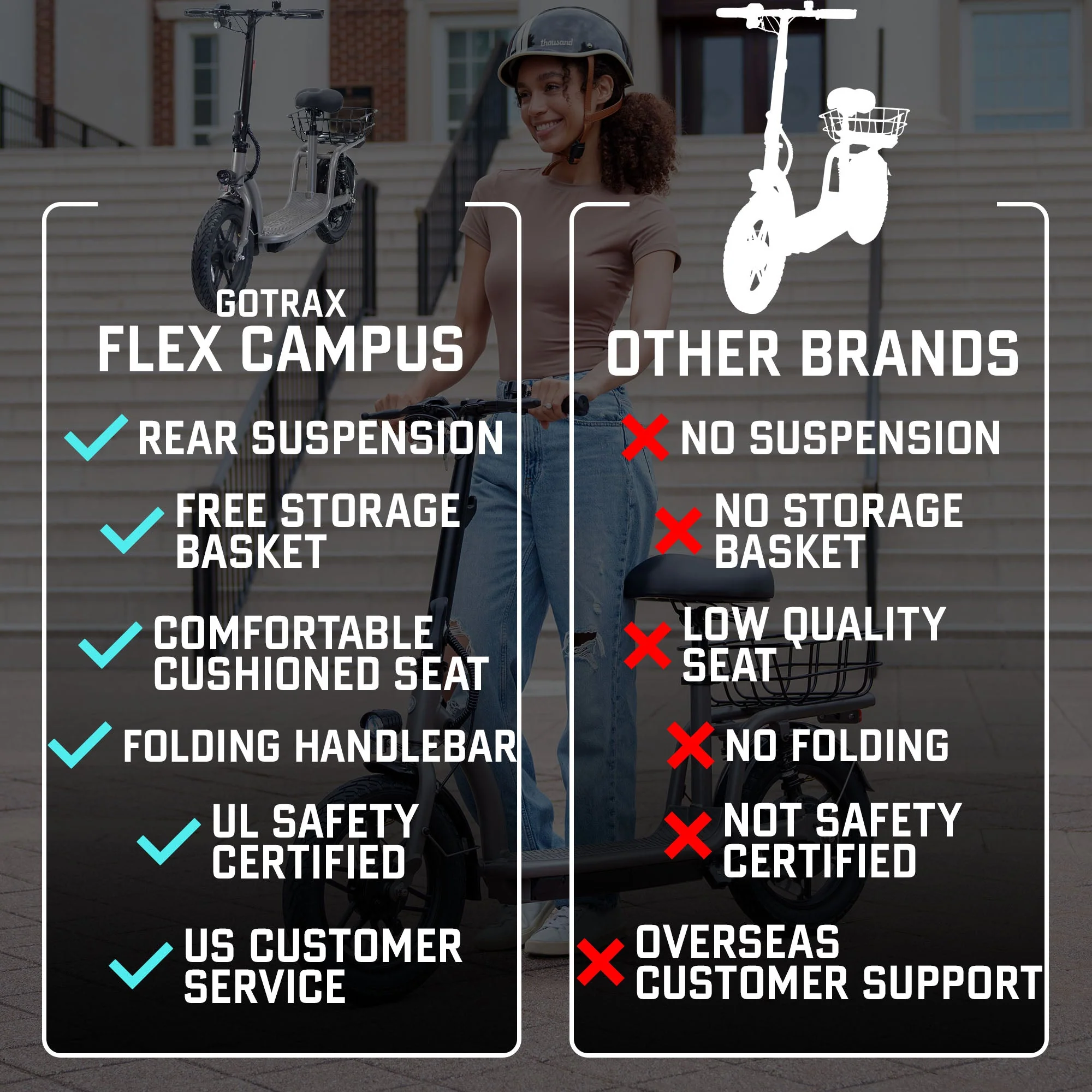 Flex Campus Electric Scooter with Seat - Image 6